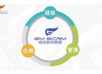 瑞意恒動 CTO洪衛(wèi)林：SCRM的最佳路徑，始于重度垂直切入