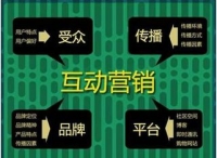 別自嗨了，你可能做了個(gè)假的互動(dòng)營(yíng)銷!