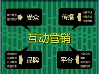 別自嗨了，你可能做了個(gè)假的互動(dòng)營(yíng)銷(xiāo)!