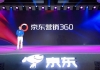 京東營銷360的價值創(chuàng)造方程: V=4A*4E