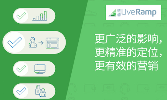 鏈睿(LiveRamp)發(fā)布CCPA解決方案  為中國(guó)企業(yè)出海保駕護(hù)航