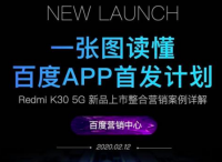 百度APP首發(fā)計(jì)劃！新品上市，整合營(yíng)銷案例詳解！